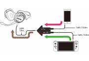 Гарнитура HORI Nintendo Switch Splatoon 2 Splat & Chat Headset [Switch]