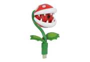 Камера HORI Piranha Plant